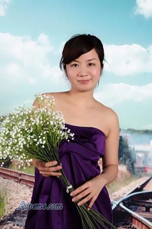 134187 - Qinming Age: 45 - China