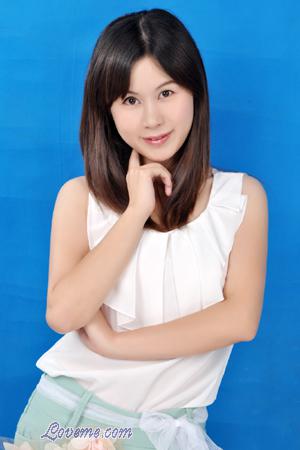 141351 - Hongli Age: 39 - China