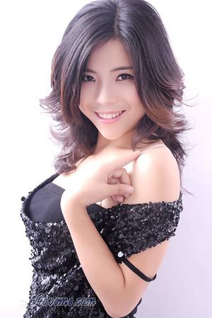 143768 - Honghong Age: 37 - China
