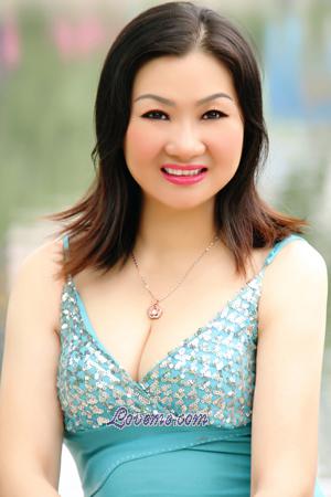 188321 - Yufang Age: 59 - China