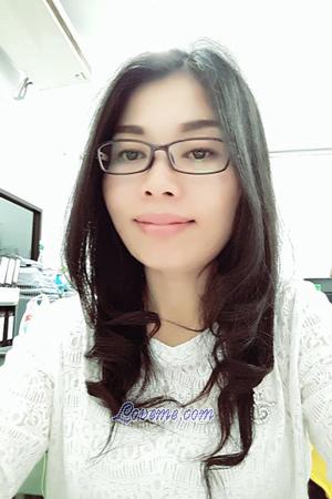 192076 - Kanyanut Age: 43 - Thailand
