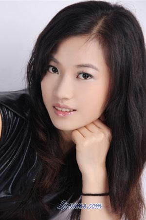 205400 - Hui Age: 37 - China